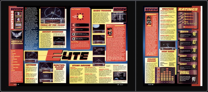 Elite